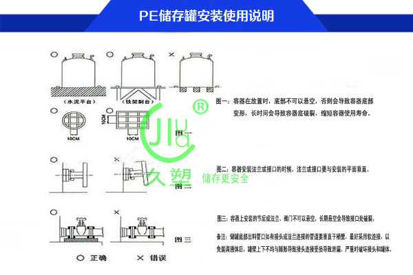 湖南次氯酸鈉儲罐廠家教您PE儲罐安裝事項及使用要點